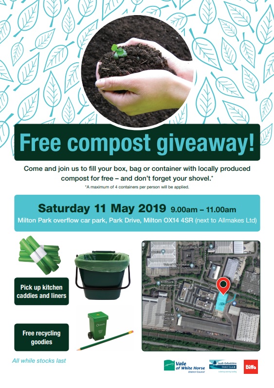 Poster for free Compost